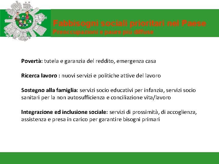 Fabbisogni sociali prioritari nel Paese Preoccupazioni e paure più diffuse Povertà: tutela e garanzia