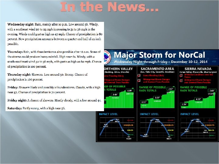 In the News. . . 