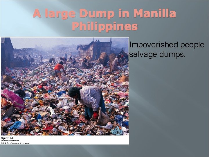 A large Dump in Manilla Philippines Impoverished people salvage dumps. 