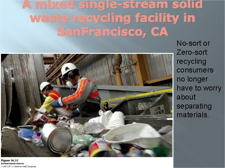 A mixed single-stream solid waste recycling facility in San. Francisco, CA No-sort or Zero-sort
