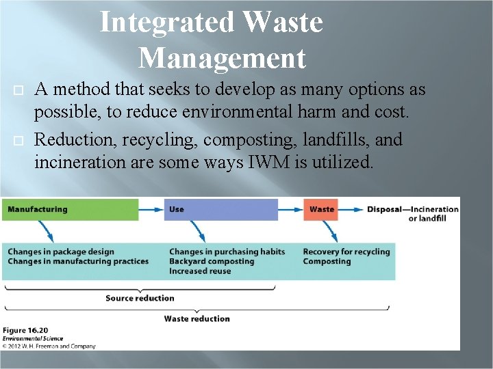 Integrated Waste Management A method that seeks to develop as many options as possible,