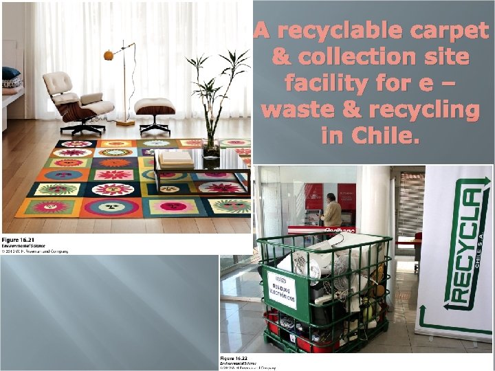 A recyclable carpet & collection site facility for e – waste & recycling in