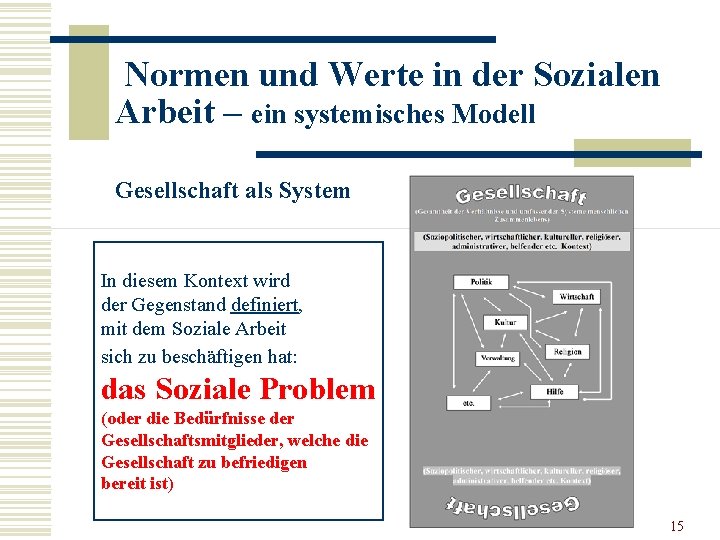 Normen und Werte in der Sozialen Arbeit – ein systemisches Modell Gesellschaft als System