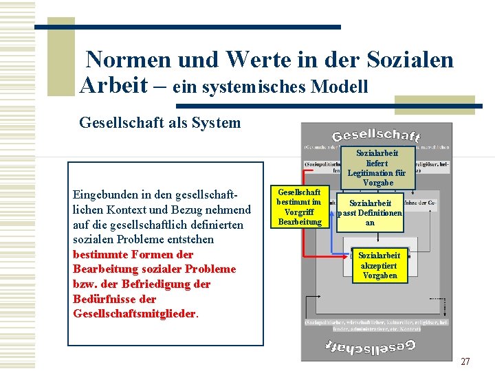 Normen und Werte in der Sozialen Arbeit – ein systemisches Modell Gesellschaft als System