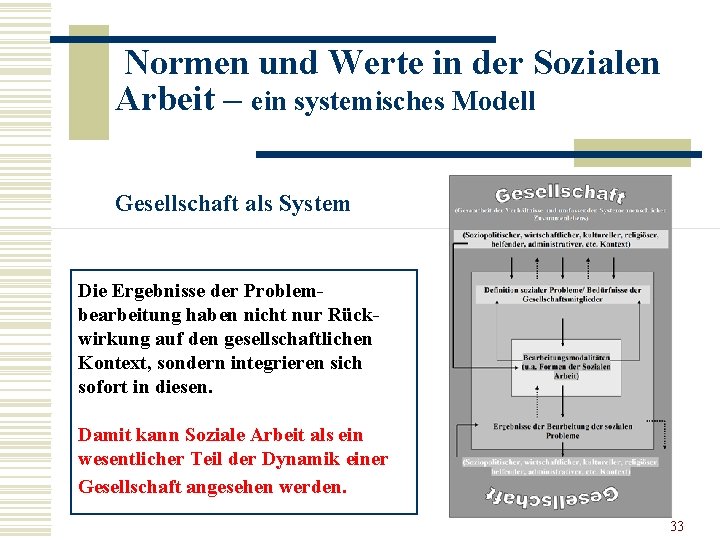 Normen und Werte in der Sozialen Arbeit – ein systemisches Modell Gesellschaft als System