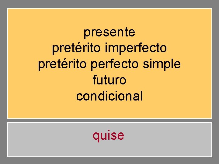 presente pretérito imperfecto pretérito perfecto simple futuro condicional quise 