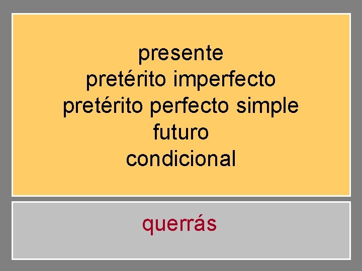 presente pretérito imperfecto pretérito perfecto simple futuro condicional querrás 