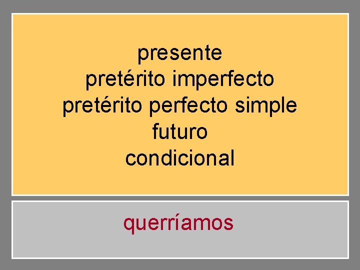 presente pretérito imperfecto pretérito perfecto simple futuro condicional querríamos 