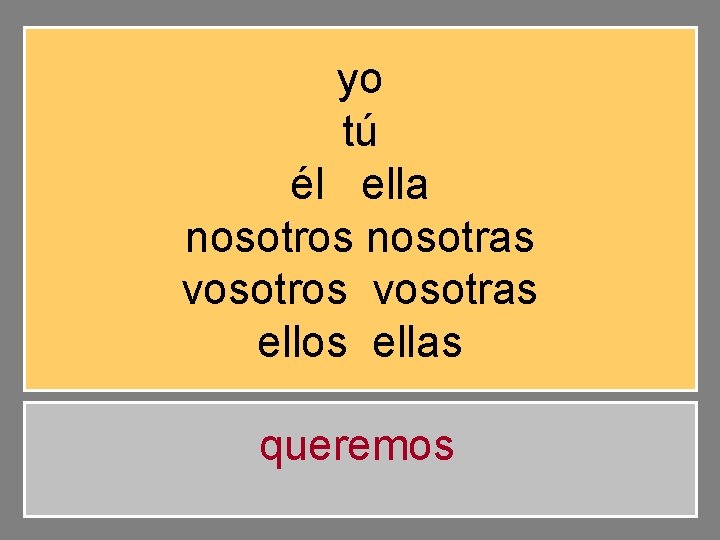 yo tú él ella nosotros nosotras vosotros vosotras ellos ellas queremos 