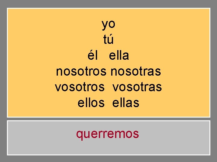 yo tú él ella nosotros nosotras vosotros vosotras ellos ellas querremos 