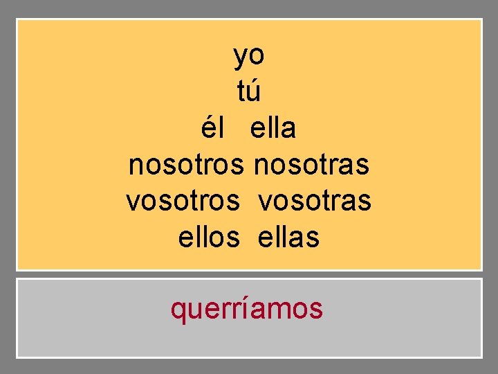 yo tú él ella nosotros nosotras vosotros vosotras ellos ellas querríamos 