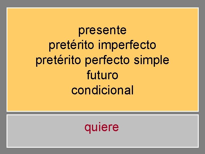 presente pretérito imperfecto pretérito perfecto simple futuro condicional quiere 