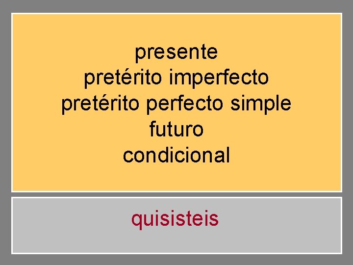 presente pretérito imperfecto pretérito perfecto simple futuro condicional quisisteis 