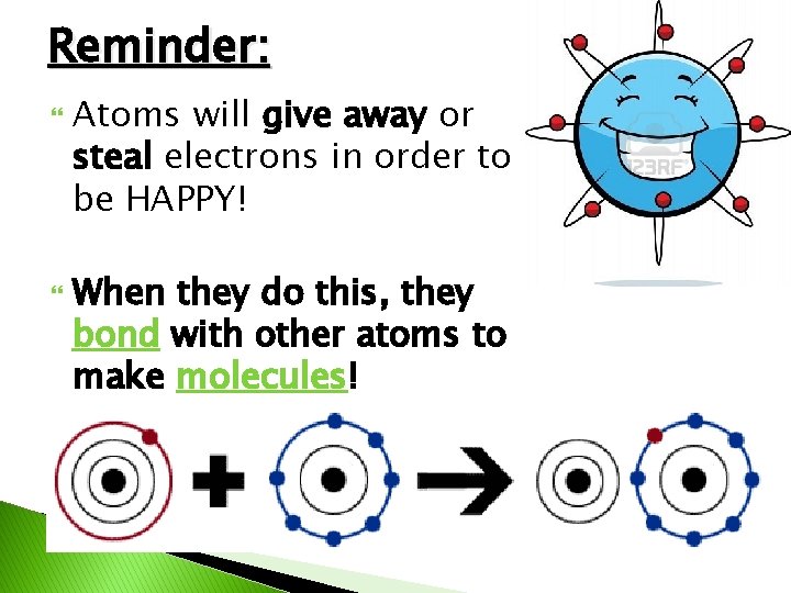 Reminder: Atoms will give away or steal electrons in order to be HAPPY! When