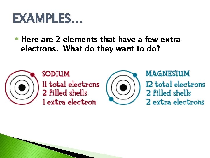 EXAMPLES… Here are 2 elements that have a few extra electrons. What do they