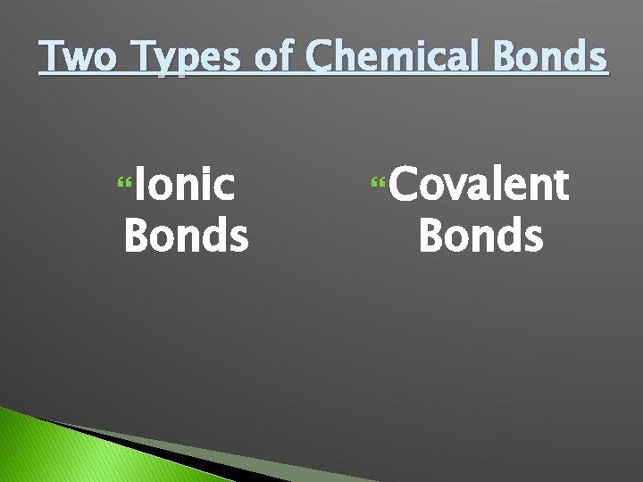 Two Types of Chemical Bonds Ionic Bonds Covalent Bonds 