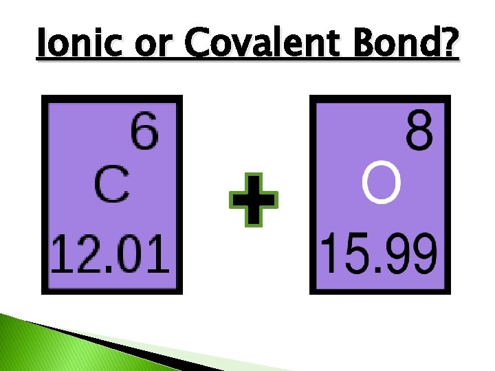 Ionic or Covalent Bond? 