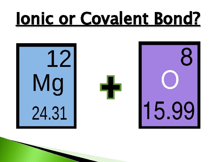 Ionic or Covalent Bond? 