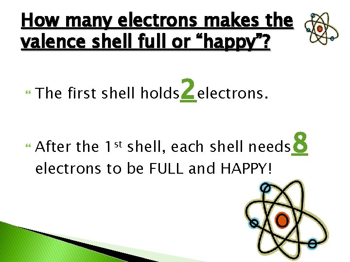 How many electrons makes the valence shell full or “happy”? The first shell holds