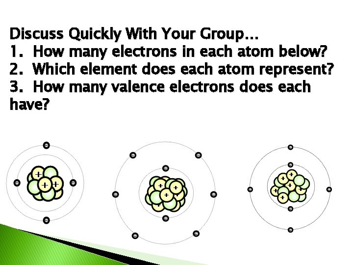 Discuss Quickly With Your Group… 1. How many electrons in each atom below? 2.