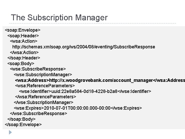 The Subscription Manager <soap: Envelope> <soap: Header> <wsa: Action> http: //schemas. xmlsoap. org/ws/2004/08/eventing/Subscribe. Response