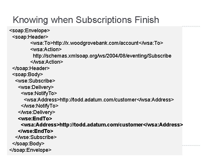 Knowing when Subscriptions Finish <soap: Envelope> <soap: Header> <wsa: To>http: //x. woodgrovebank. com/account</wsa: To>