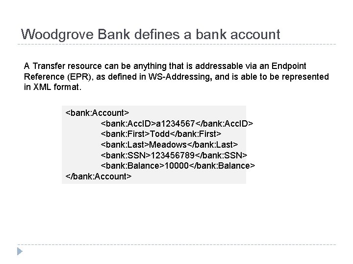 Woodgrove Bank defines a bank account A Transfer resource can be anything that is