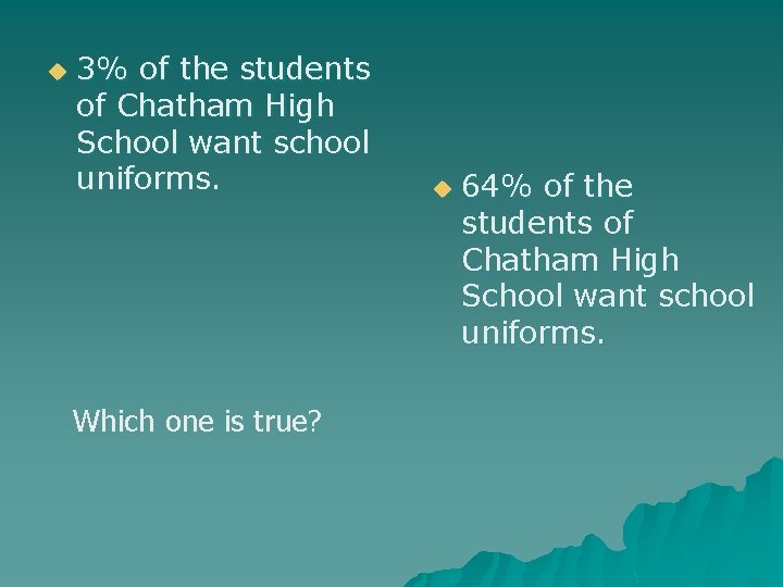 u 3% of the students of Chatham High School want school uniforms. Which one