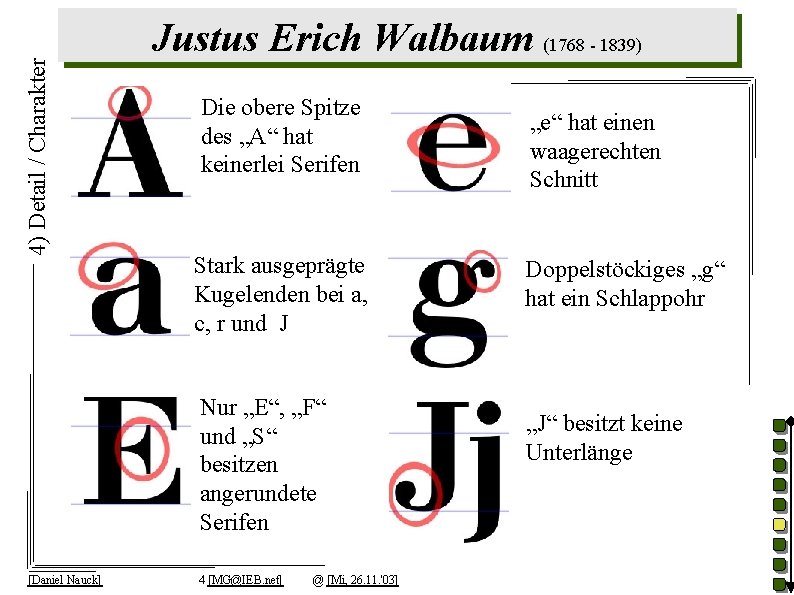 4) Detail / Charakter Justus Erich Walbaum (1768 - 1839) Die obere Spitze des