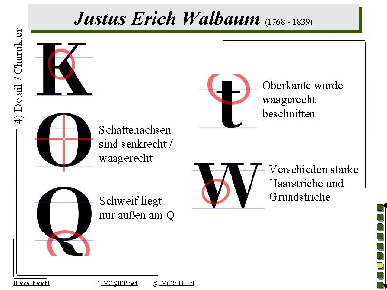 4) Detail / Charakter Justus Erich Walbaum (1768 - 1839) Oberkante wurde waagerecht beschnitten
