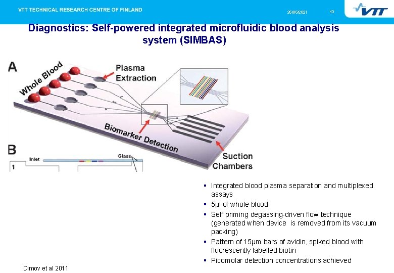 25/05/2021 13 Diagnostics: Self-powered integrated microfluidic blood analysis system (SIMBAS) § Integrated blood plasma