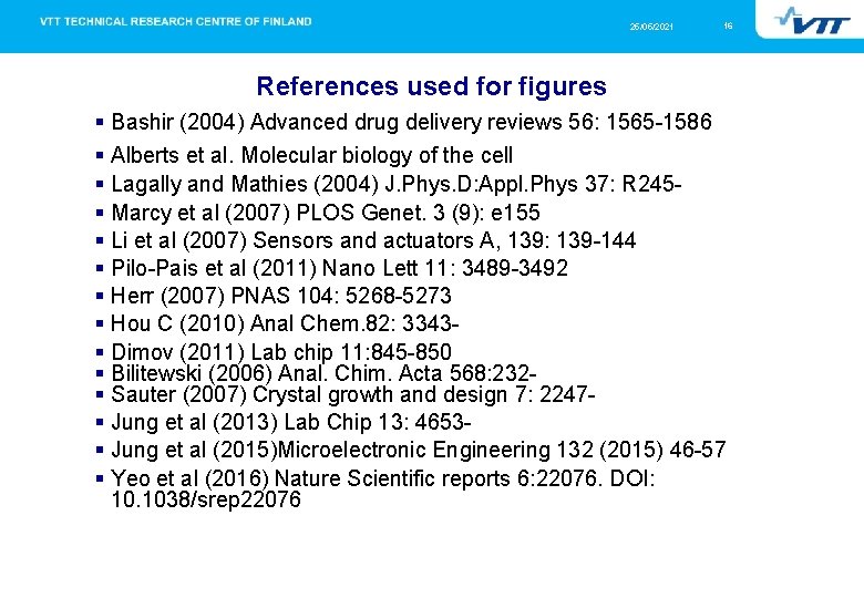 25/05/2021 16 References used for figures § Bashir (2004) Advanced drug delivery reviews 56: