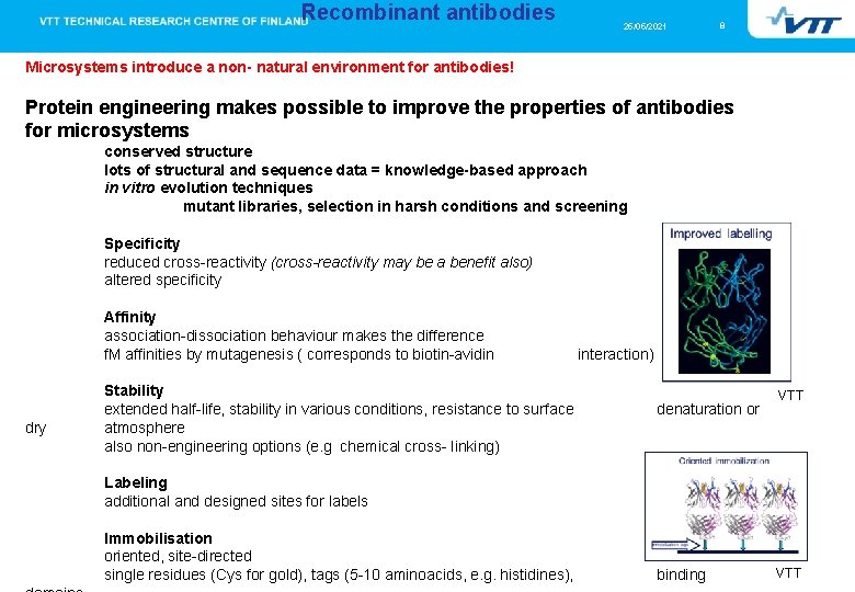 Recombinant antibodies 25/05/2021 8 Microsystems introduce a non- natural environment for antibodies! Protein engineering