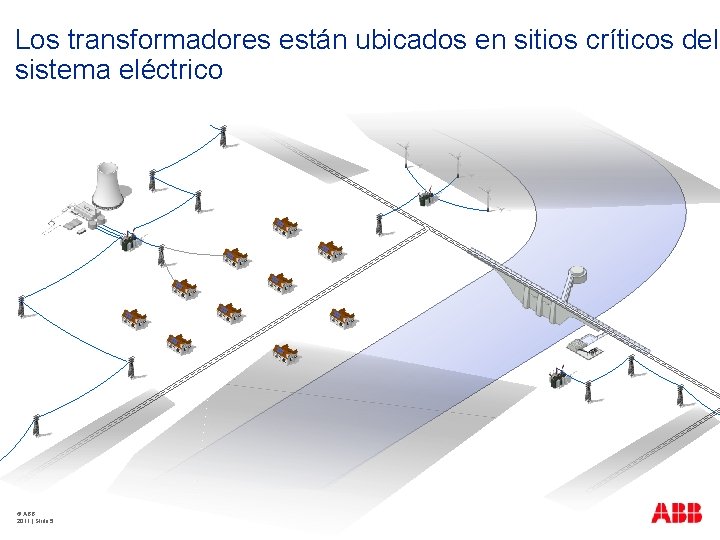 Los transformadores están ubicados en sitios críticos del sistema eléctrico © ABB 2011 |