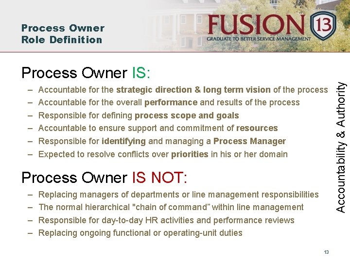 Process Owner Role Definition – – – Accountable for the strategic direction & long