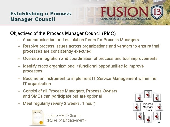 Establishing a Process Manager Council Objectives of the Process Manager Council (PMC) – A