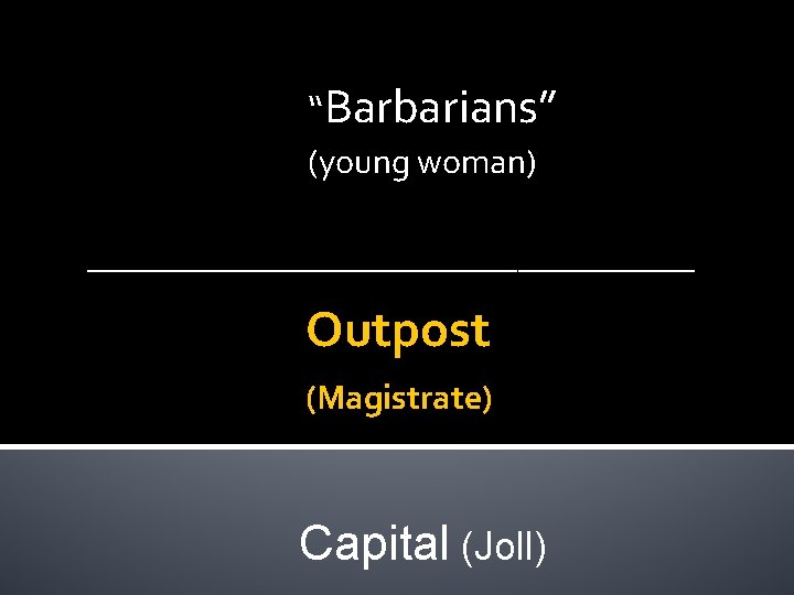 “Barbarians” (young woman) ____________________________ Outpost (Magistrate) Capital (Joll) 