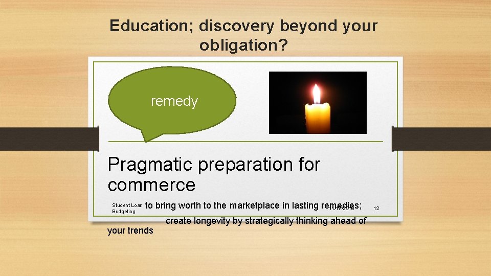 Education; discovery beyond your obligation? remedy Pragmatic preparation for commerce Student Loan Budgeting to