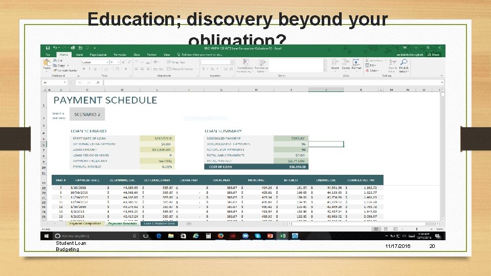 Education; discovery beyond your obligation? Student Loan Budgeting 11/17/2016 20 