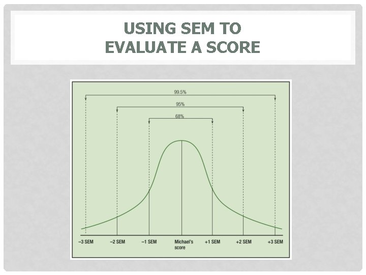 USING SEM TO EVALUATE A SCORE 