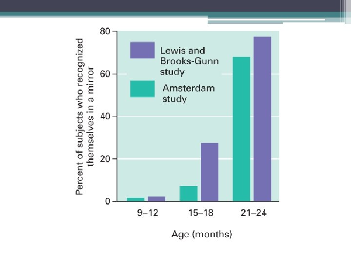 (c) 2008 The Mc. Graw. Hill Companies, Inc. 
