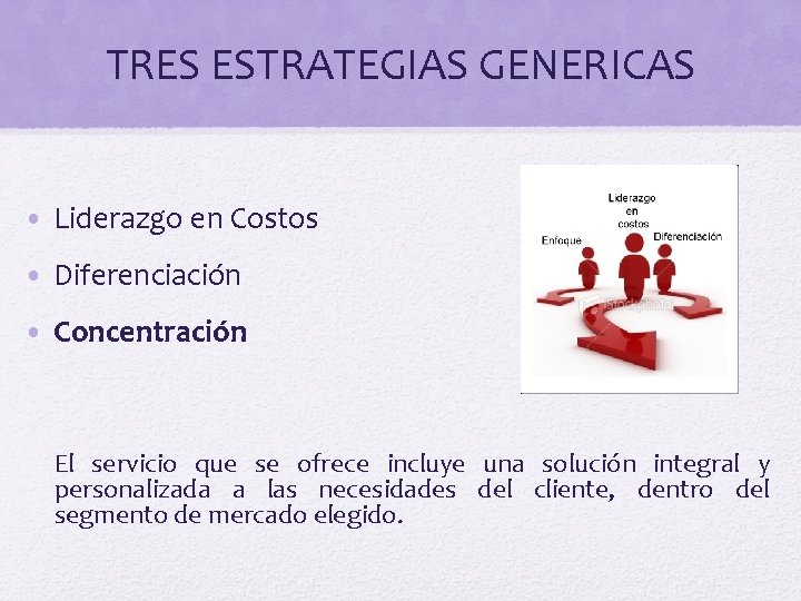TRES ESTRATEGIAS GENERICAS • Liderazgo en Costos • Diferenciación • Concentración El servicio que
