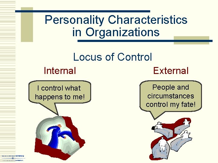 Personality Characteristics in Organizations Locus of Control Internal External I control what happens to