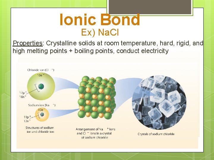Ionic Bond Ex) Na. Cl Properties: Crystalline solids at room temperature, hard, rigid, and