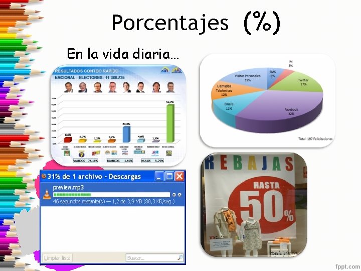 Porcentajes (%) En la vida diaria… 