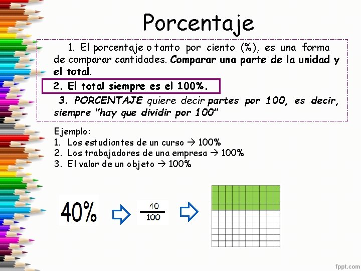 Porcentaje 1. El porcentaje o tanto por ciento (%), es una forma de comparar