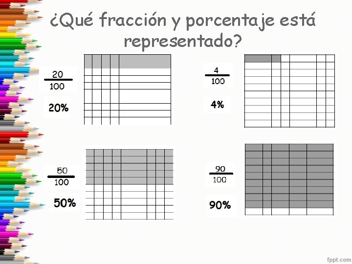 ¿Qué fracción y porcentaje está representado? 