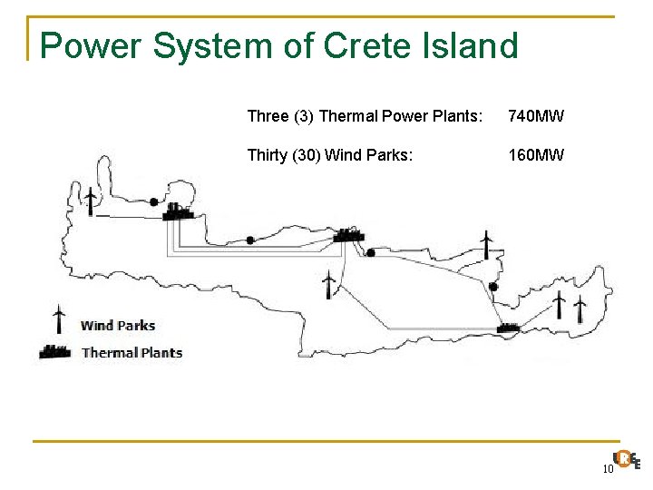 Power System of Crete Island Three (3) Thermal Power Plants: 740 MW Thirty (30)