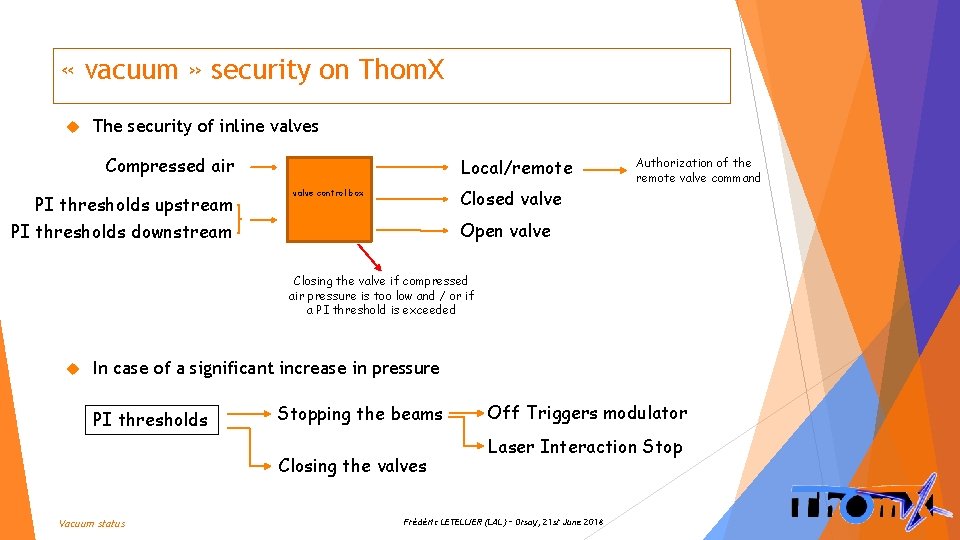  « vacuum » security on Thom. X The security of inline valves Compressed