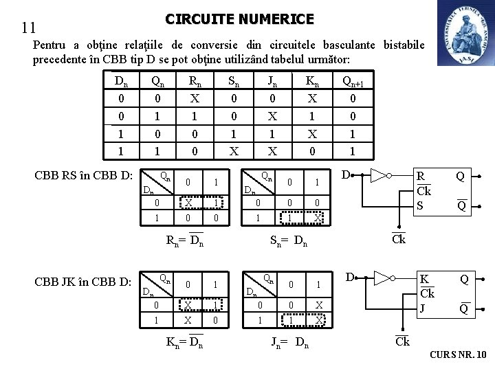 CIRCUITE NUMERICE 11 Pentru a obţine relaţiile de conversie din circuitele basculante bistabile precedente